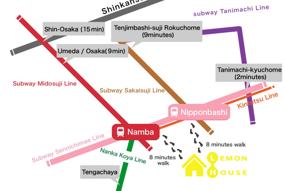 Access map