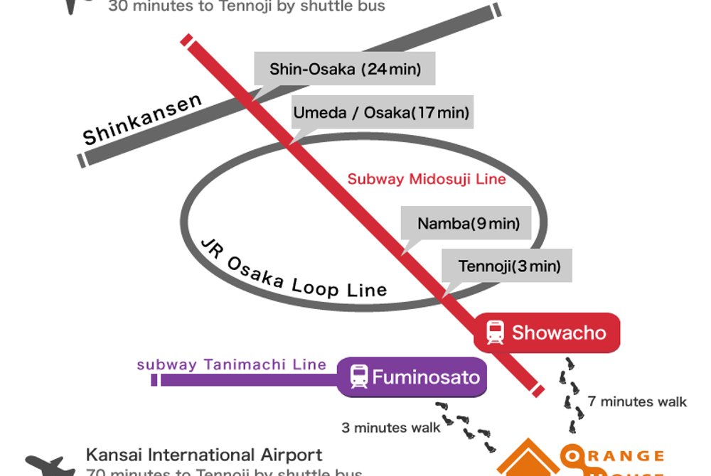 Access map